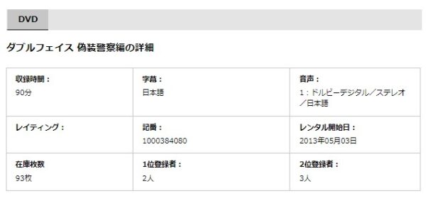 TSUTAYA DISCAS ドラマ ダブルフェイス 偽装警察編 無料動画配信